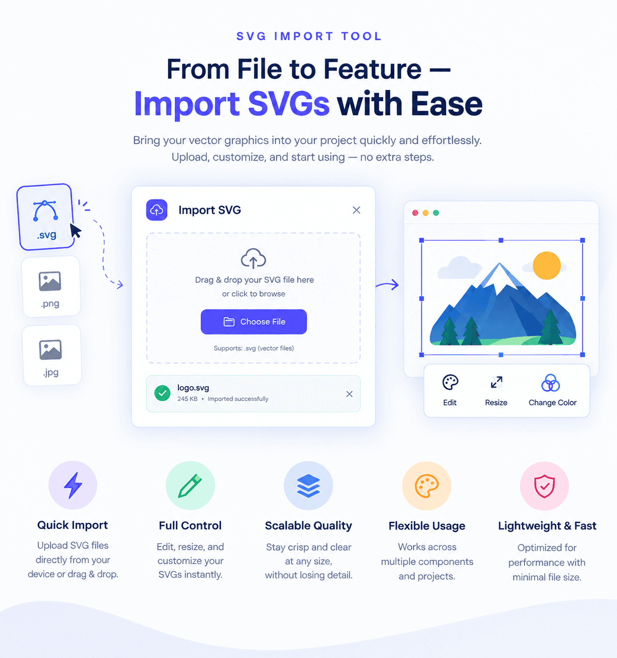 SVG Import screenshot