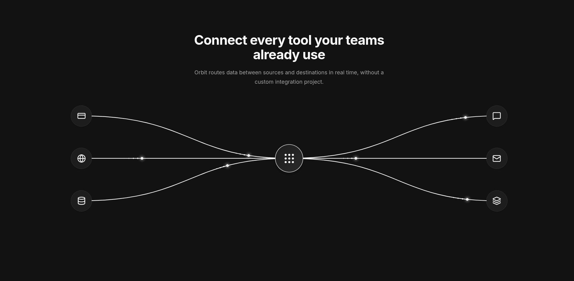 Feature · Curved integration