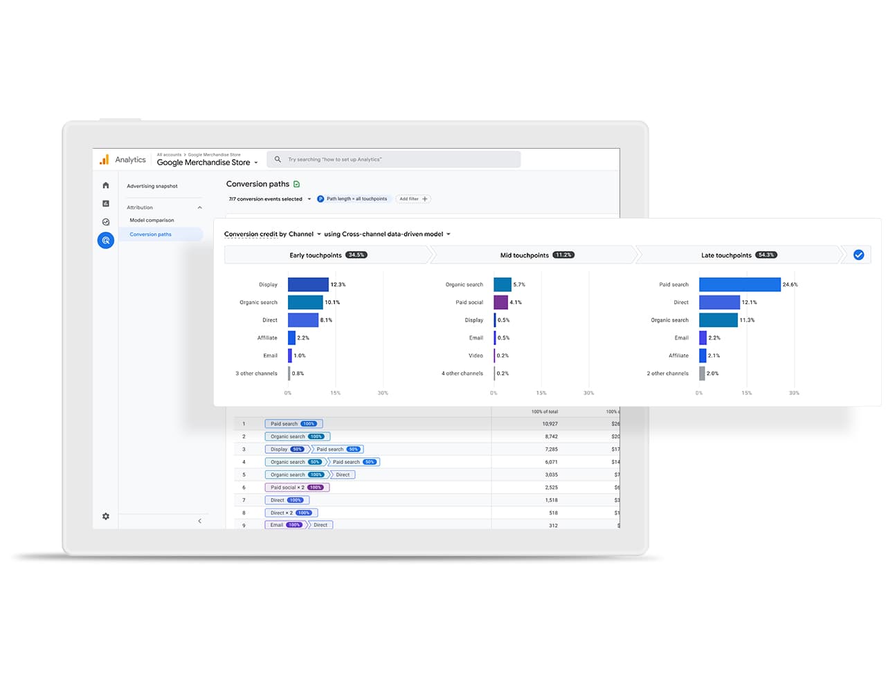 Google Analytics 4 screenshot