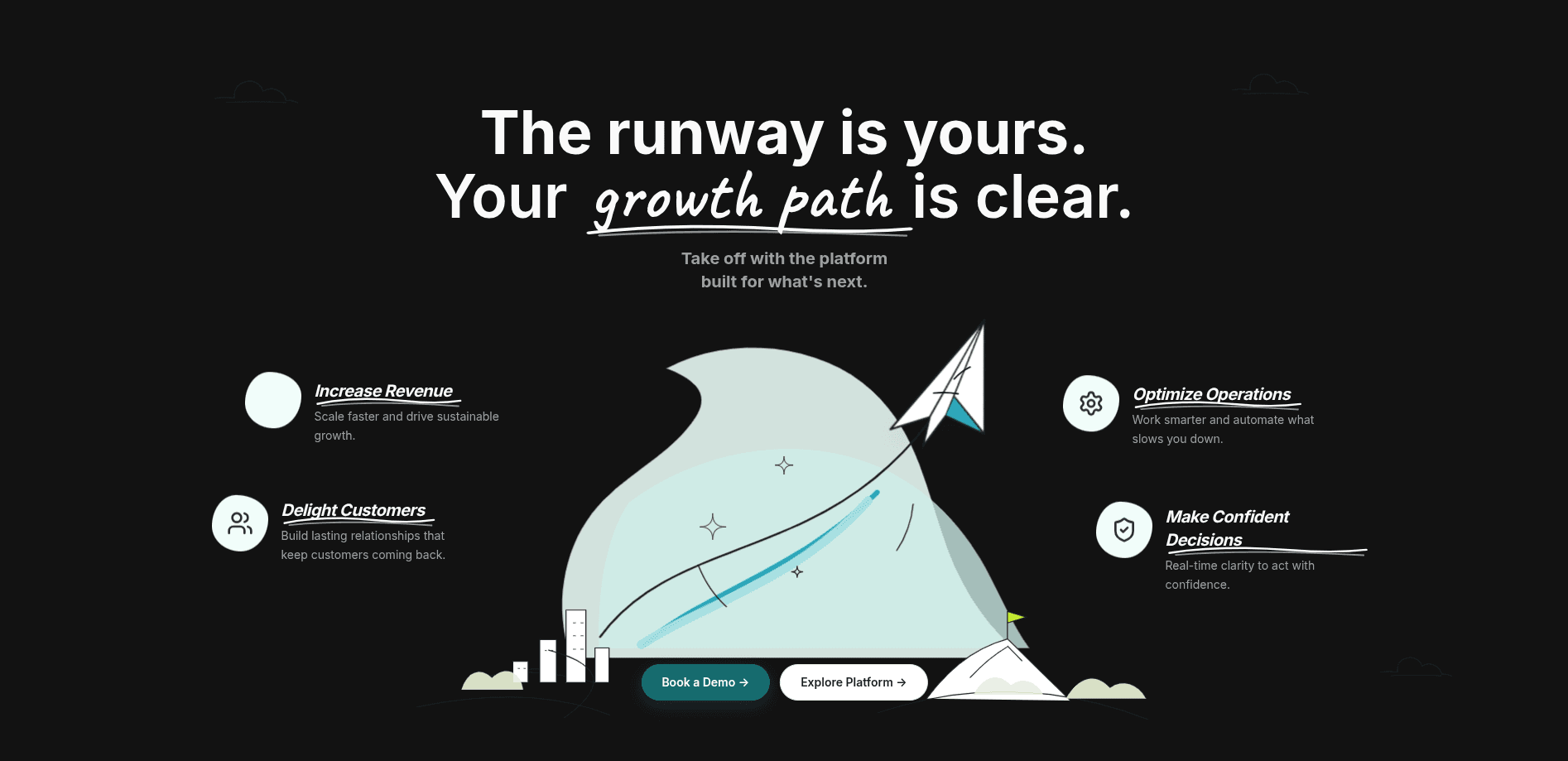 Hero · Growth path illustration