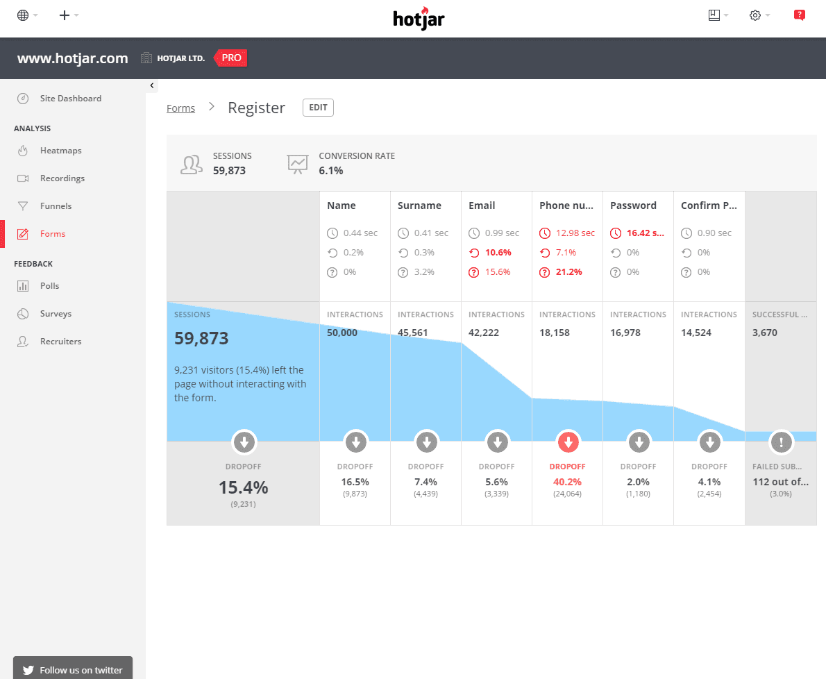 Hotjar screenshot