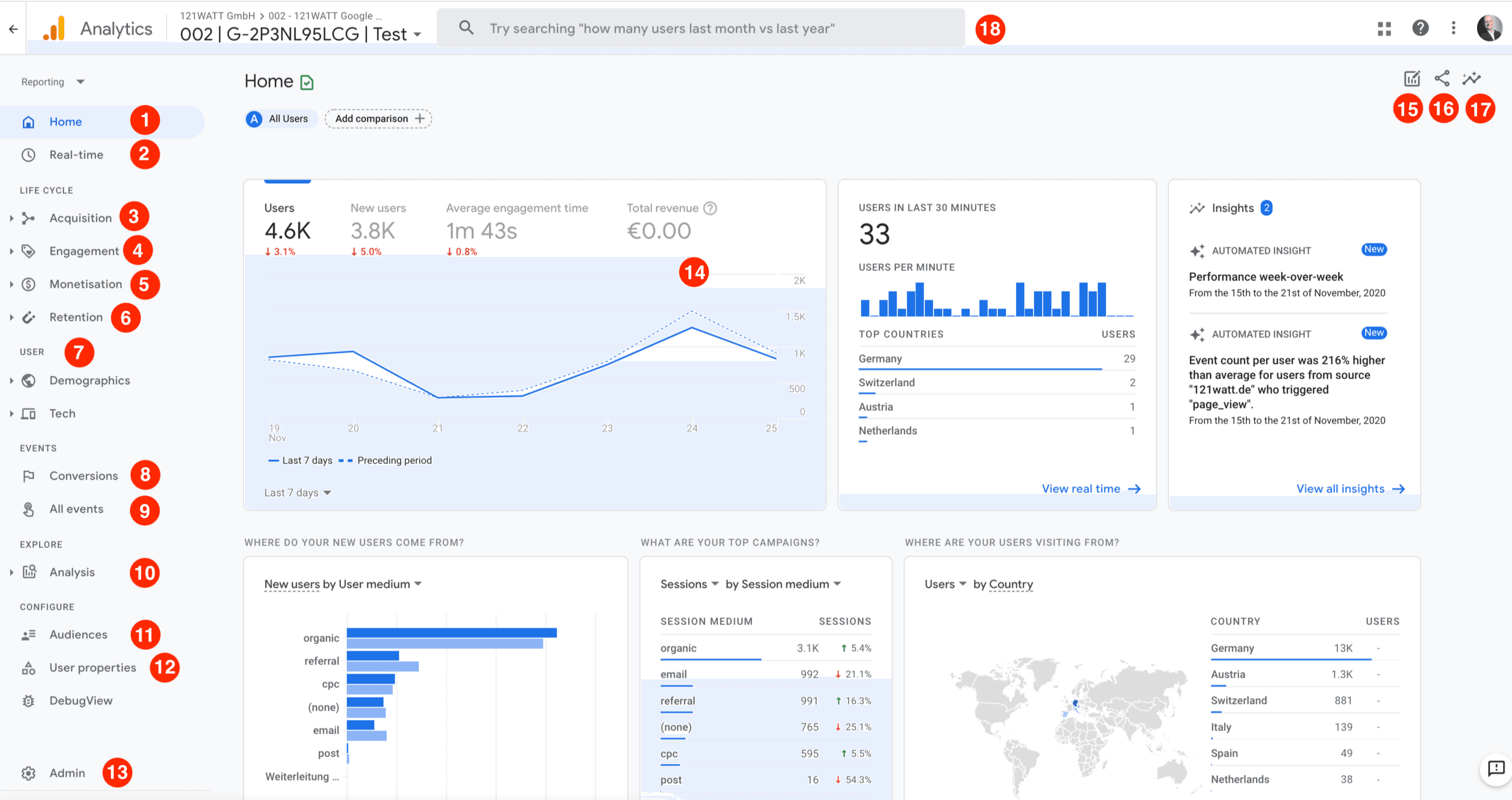 Google Analytics 4 screenshot
