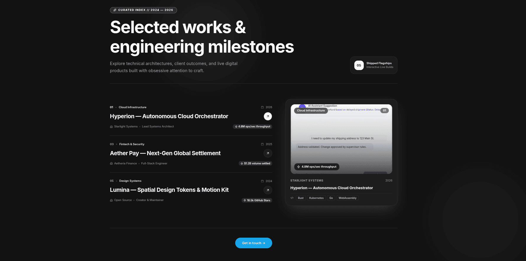 Portfolio · Interactive Project Index